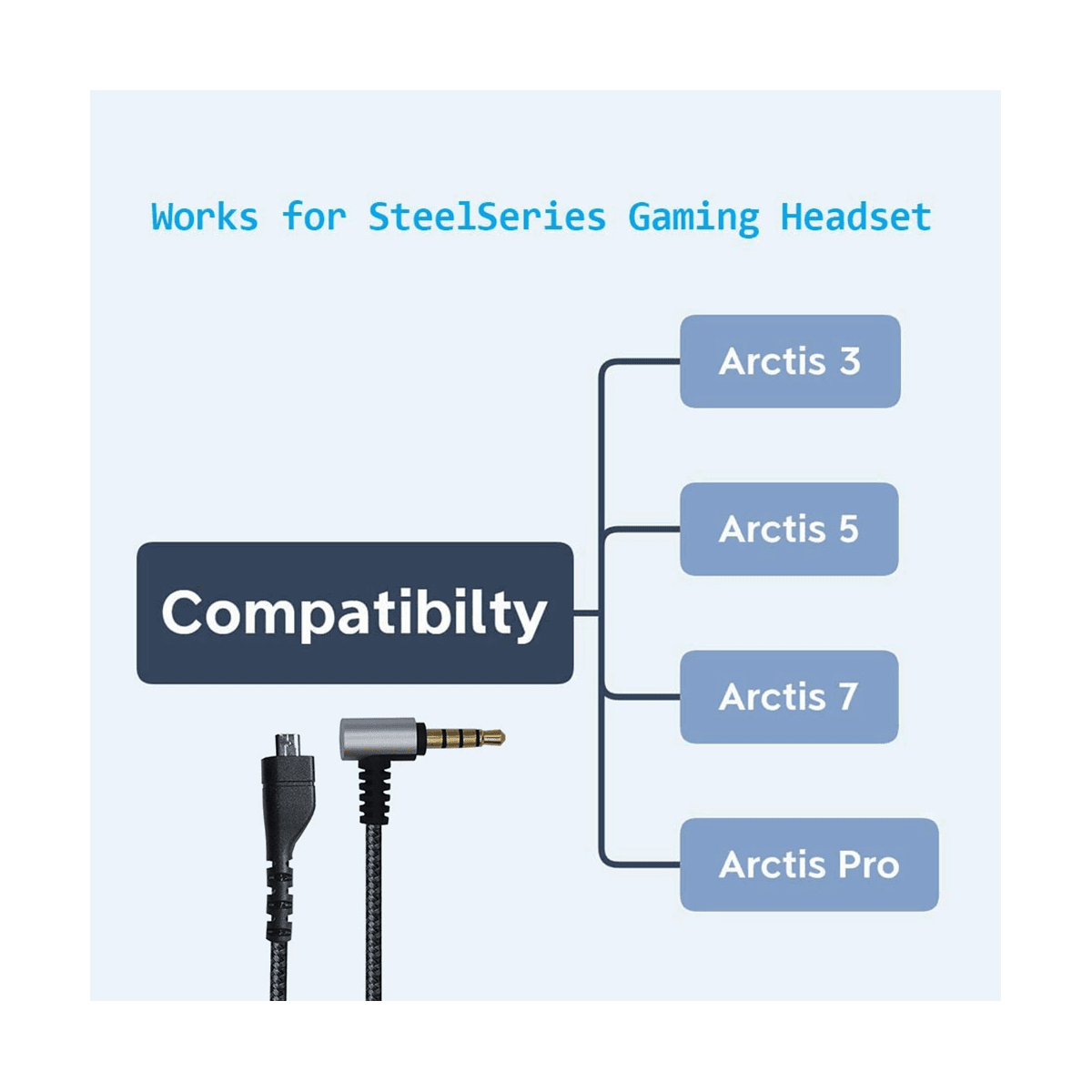 2X Audio Cable Flexible Stereo Gaming Headset Cord Replacement for /5/7 Pro Gaming Headset,2 x Replacement Audio Cable for Gaming Headset,Black &amp; Silver