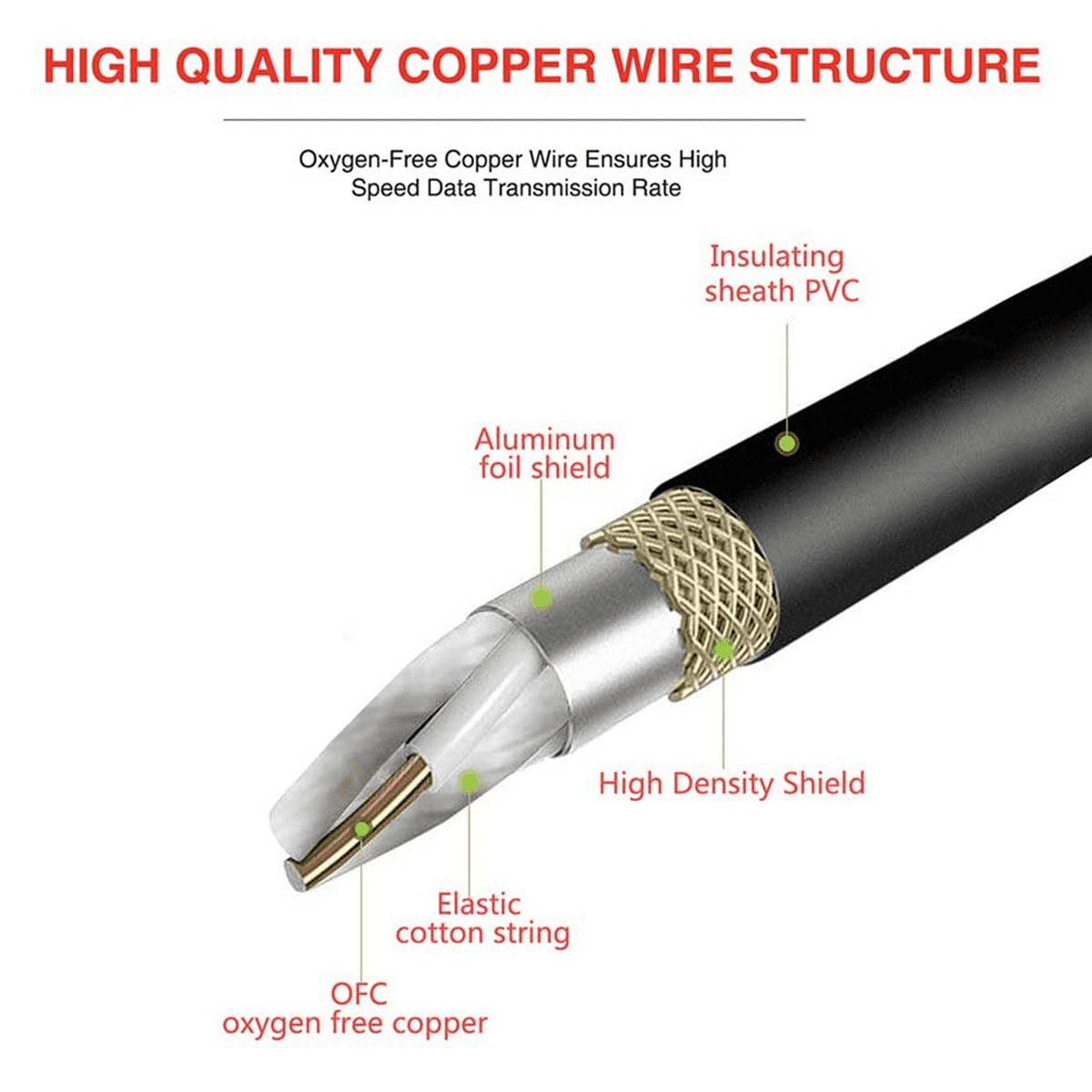 5X XLR Male 3 Pin to XLR Female 5 Pin &amp; XLR Female 3 Pin to XLR Male 5 Pin Audio Cable, for Microphone Light