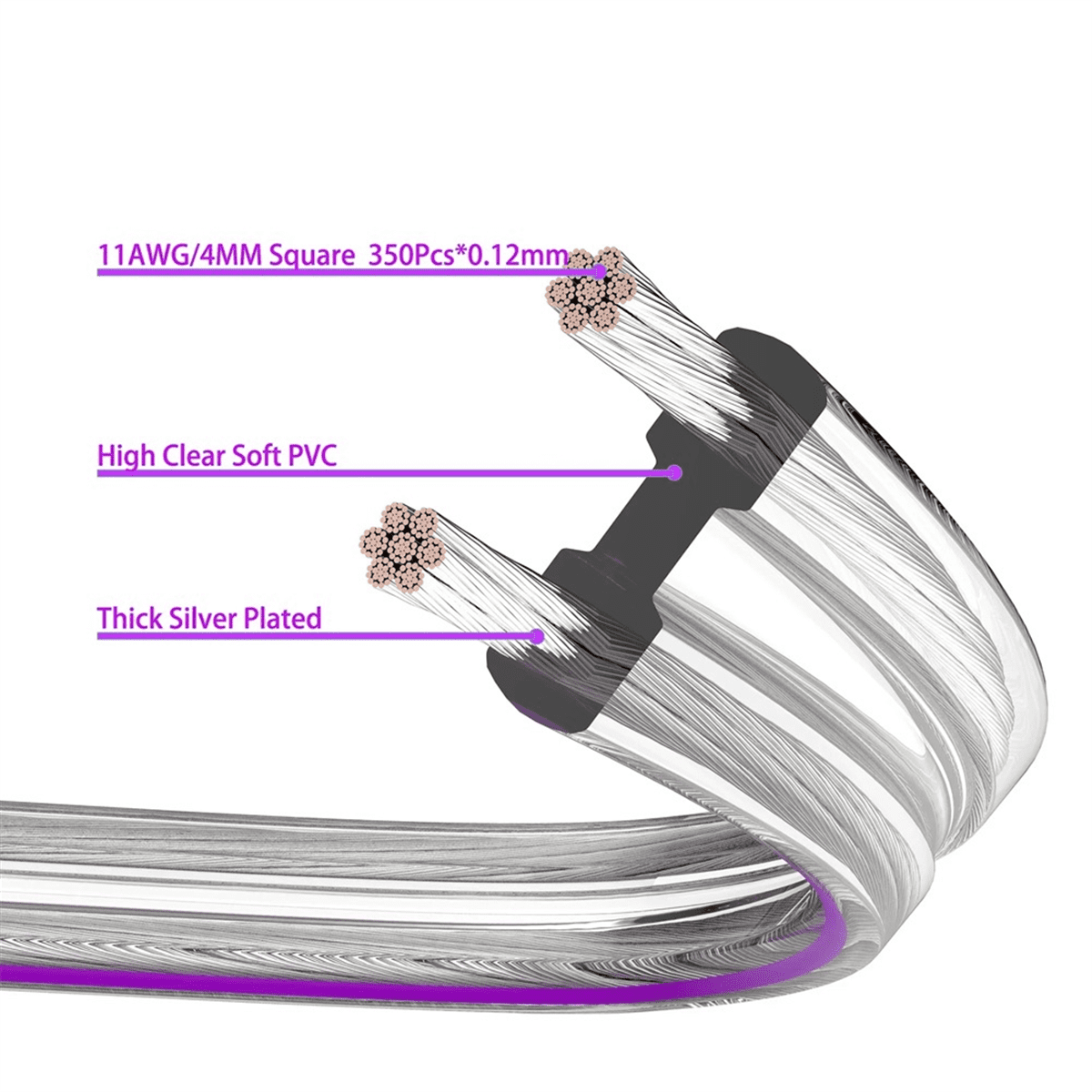 11AWG Silver Plated Pure Copper OFC Speaker Cable Audio Speaker Cable for HiFi Speakers Surround Polarity Marking 1m,1 * 11AWG fever audio speaker cable,Transparent&amp;