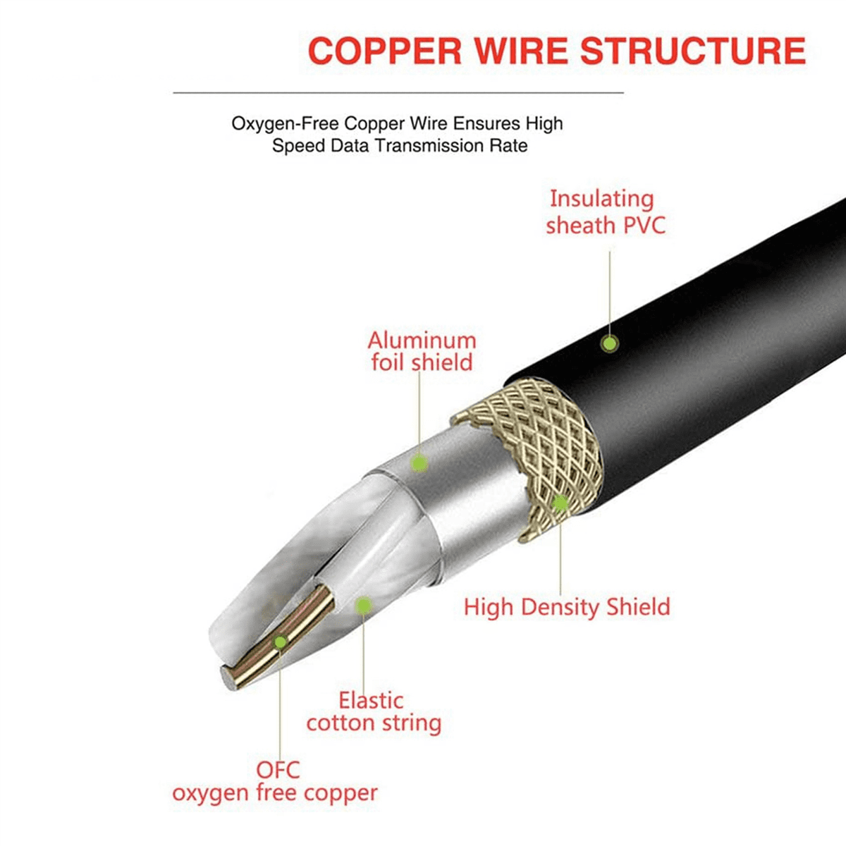 4X XLR Male 3 Pin to XLR Female 5 Pin &amp; XLR Female 3 Pin to XLR Male 5 Pin Audio Cable, for Microphone Stage Light