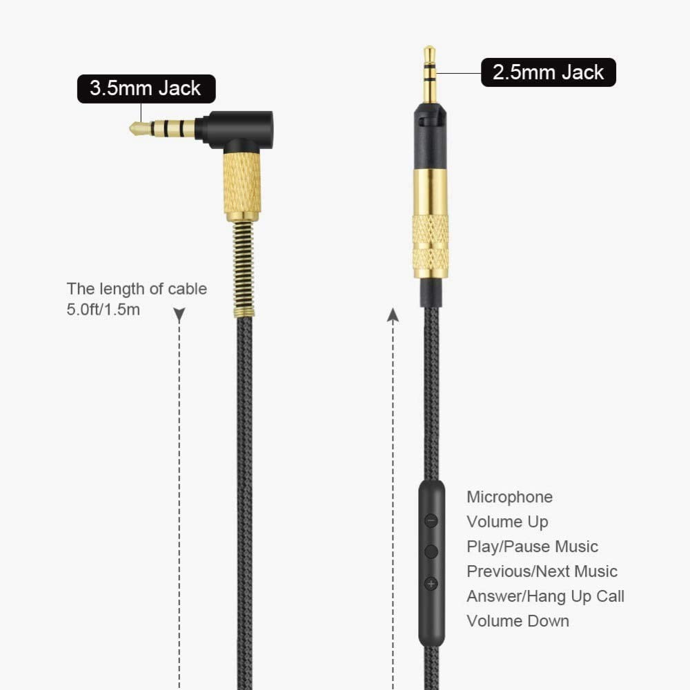 1 * Headphones Cable(without Microphone)-Black