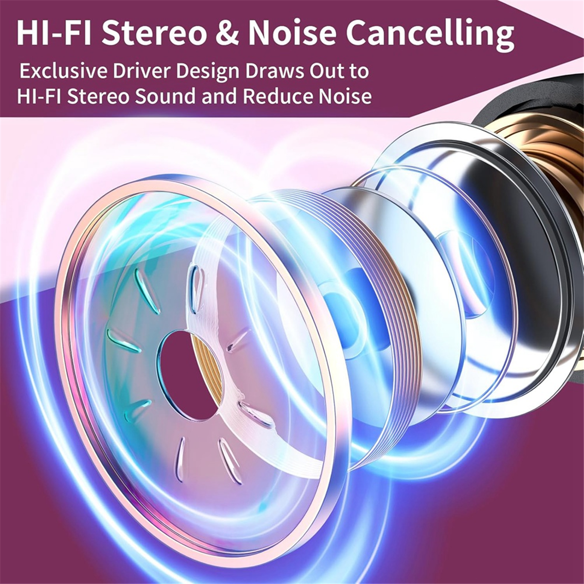 Neckband Wireless Bluetooth Earphones, Retractable Ear Sweat-Proof Stereo Noise-Canceling Earphones