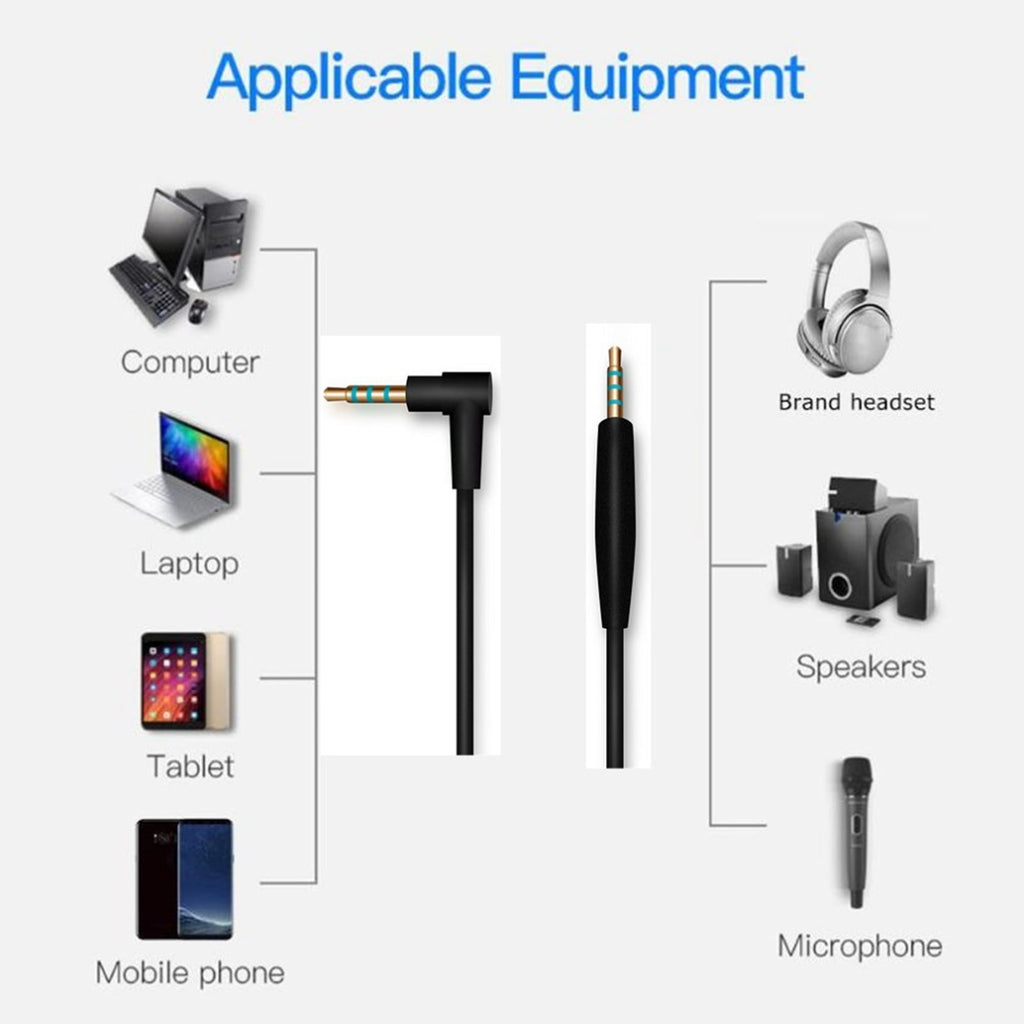 2X Audio Cable Cord Replacement for Quiet Comfort QC25 QC35 SoundTrue OE2 OE2I AE2 AE2I Headphones with Mic