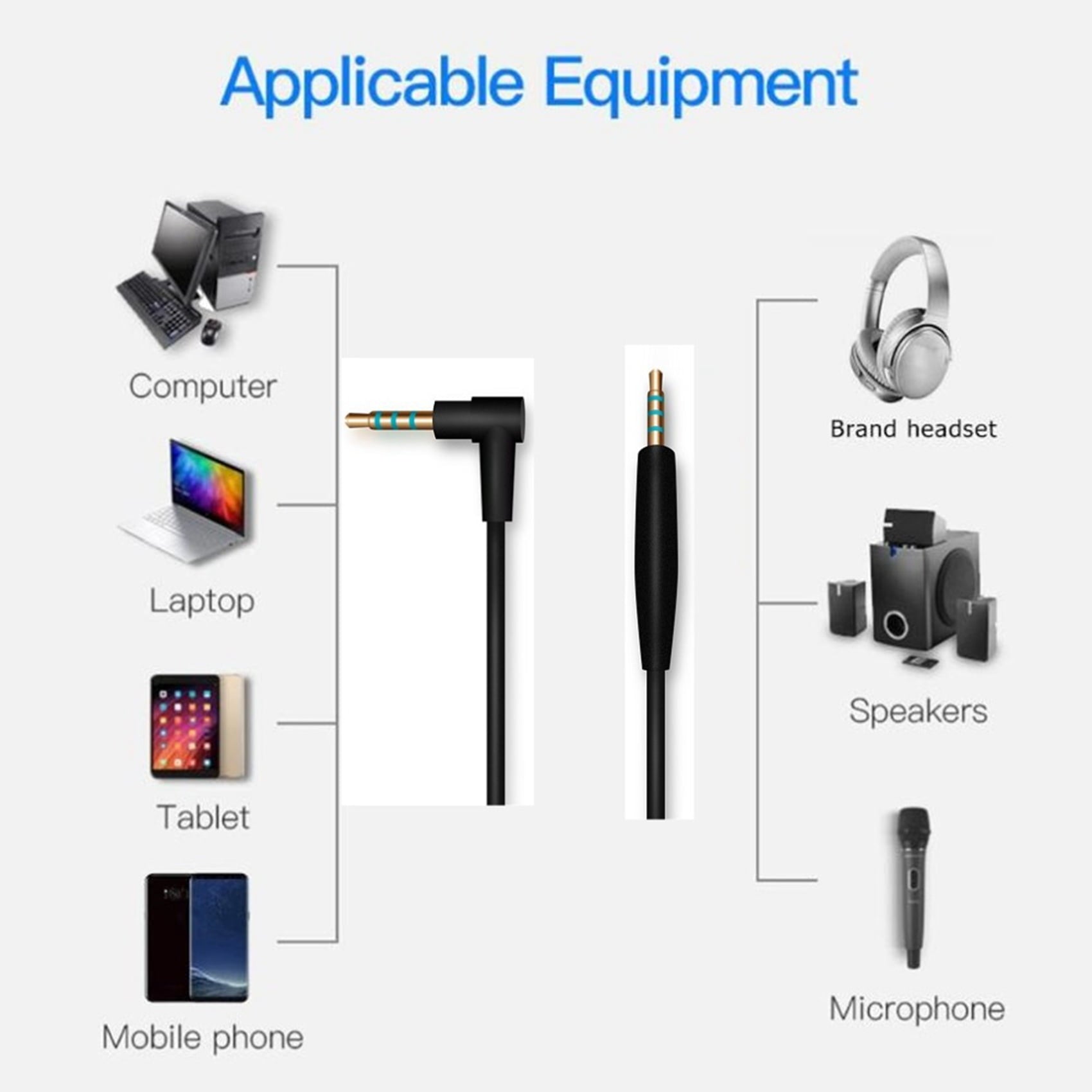 2X Audio Cable Cord Replacement for Quiet Comfort QC25 QC35 SoundTrue OE2 OE2I AE2 AE2I Headphones with Mic