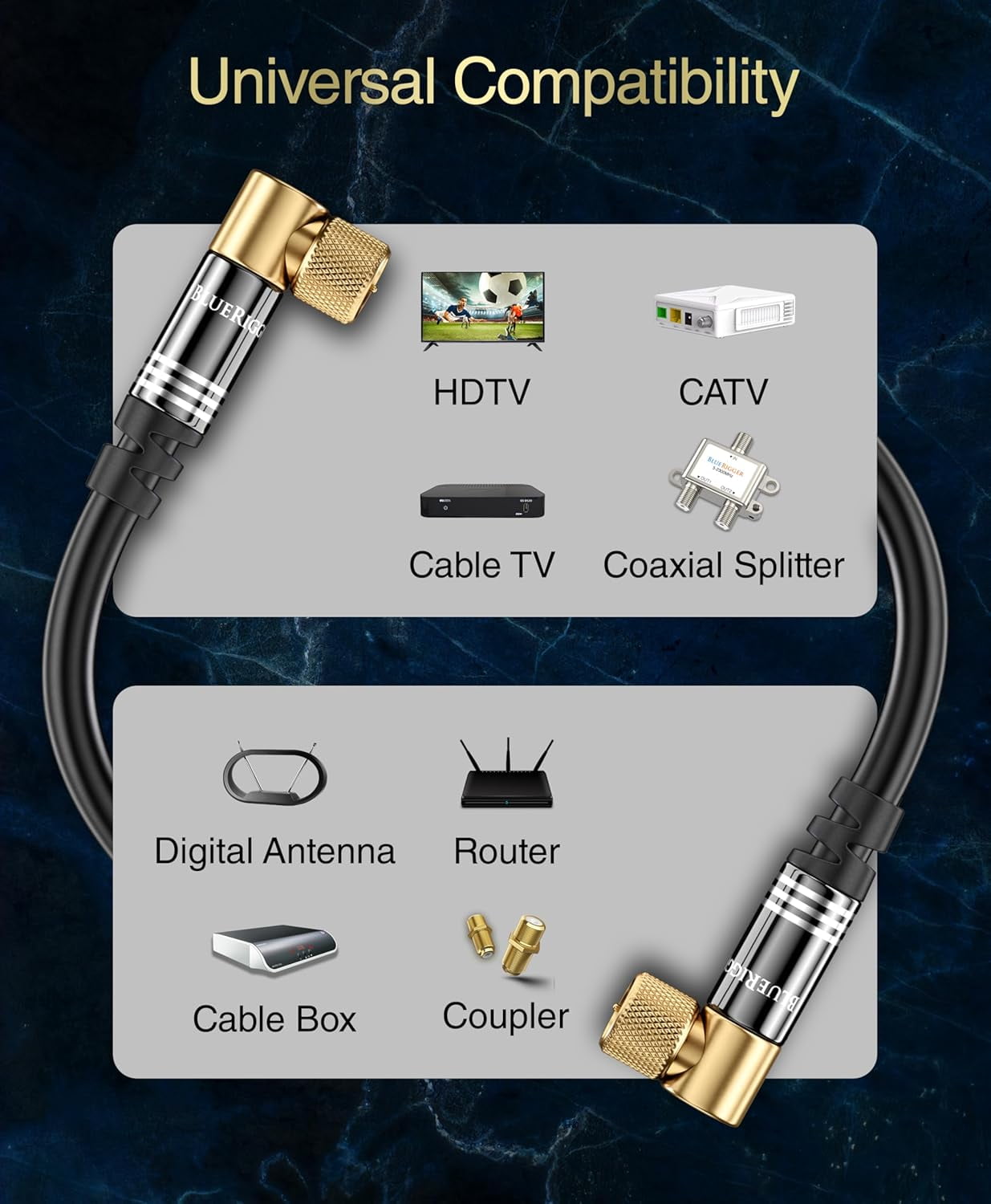 RG6 Coaxial  (3FT, 90? Angled to 90? Angled Connector Pin,  Plated, Triple Shielded) - Digital Audio Video Coax  Cord for HDTV, CATV, Modem,  Receivers
