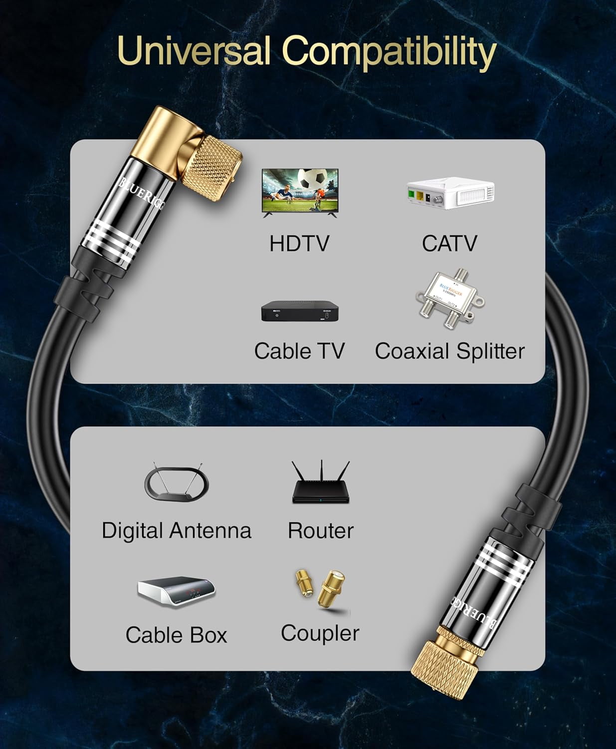 RG6 Coaxial  (3FT, 90? Angled to 90? Angled Connector Pin,  Plated, Triple Shielded) - Digital Audio Video Coax  Cord for HDTV, CATV, Modem,  Receivers