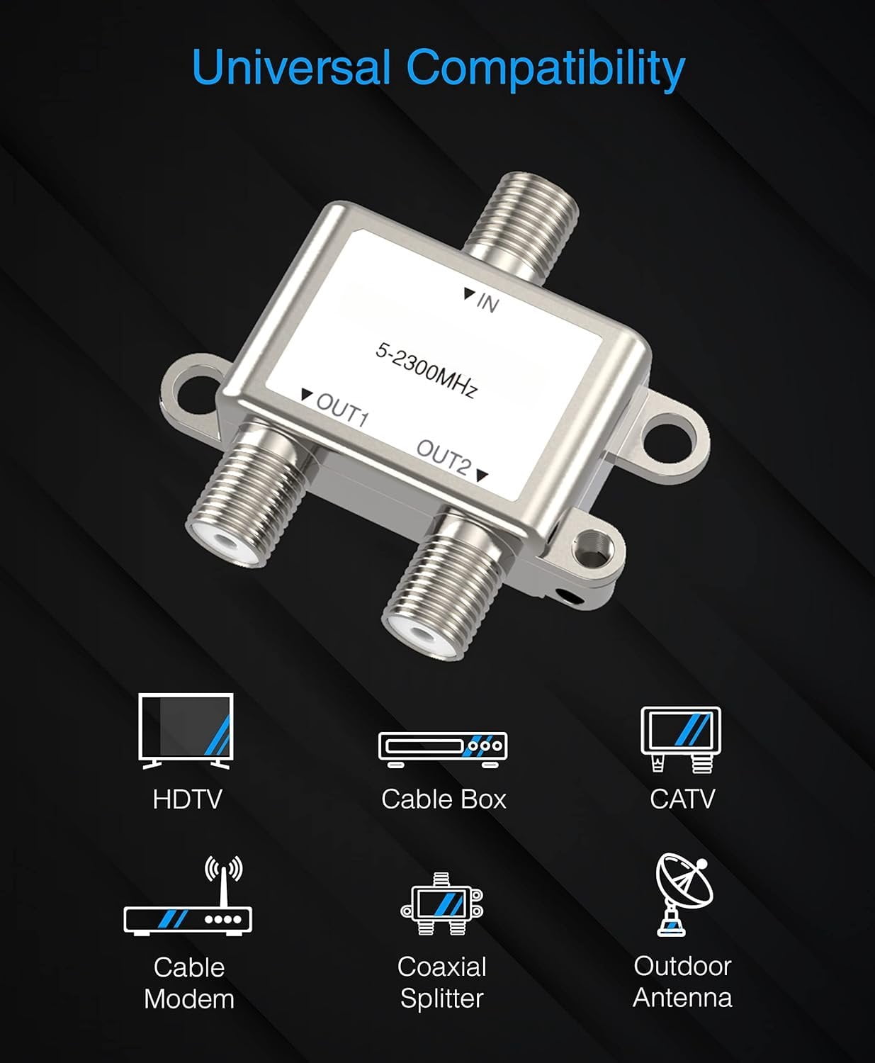RG6 Coaxial  (3FT, 90? Angled to 90? Angled Connector Pin,  Plated, Triple Shielded) - Digital Audio Video Coax  Cord for HDTV, CATV, Modem,  Receivers
