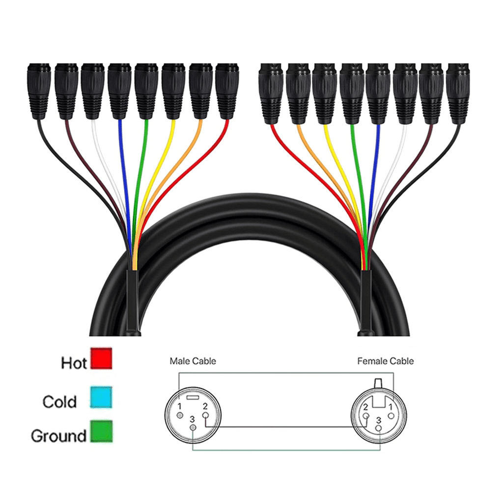 8 Channel 2m Professional Multi-Media 3 Pin XLR Cable Male to Female Balanced Audio Extension Cord,1 * Audio Cable