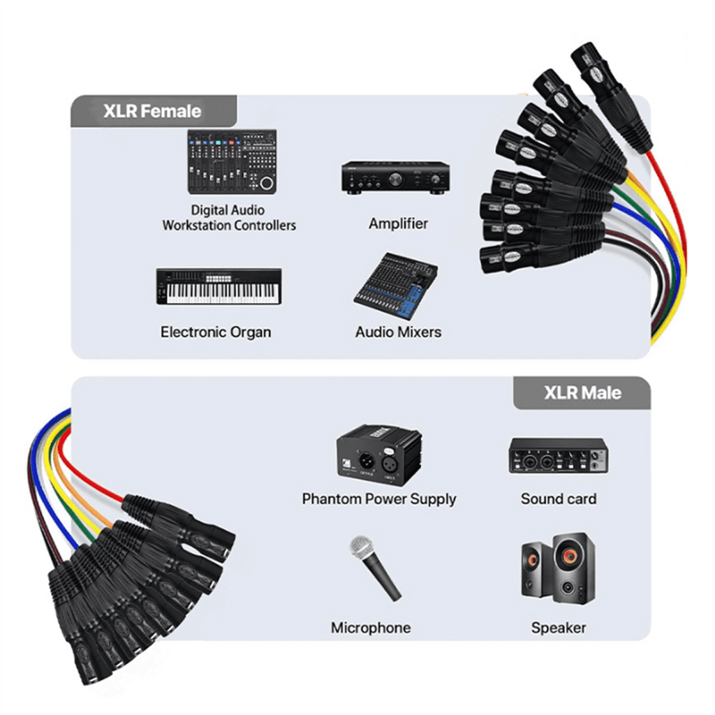 8 Channel 2m Professional Multi-Media 3 Pin XLR Cable Male to Female Balanced Audio Extension Cord,1 * Audio Cable