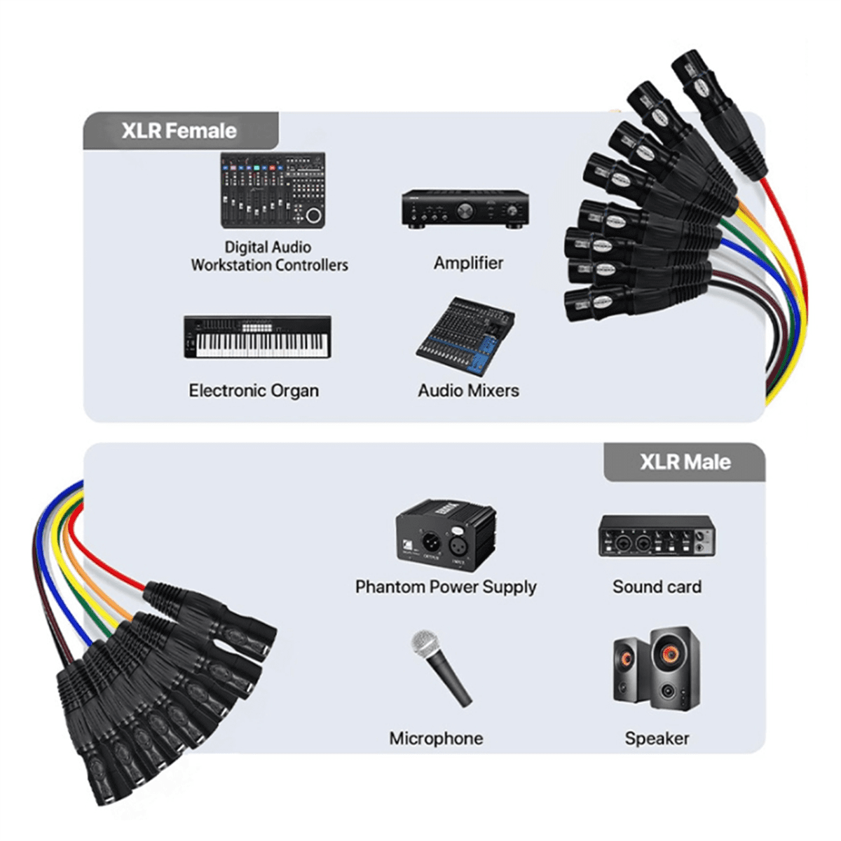 8 Channel 2m Professional Multi-Media 3 Pin XLR Cable Male to Female Balanced Audio Extension Cord,1 * Audio Cable