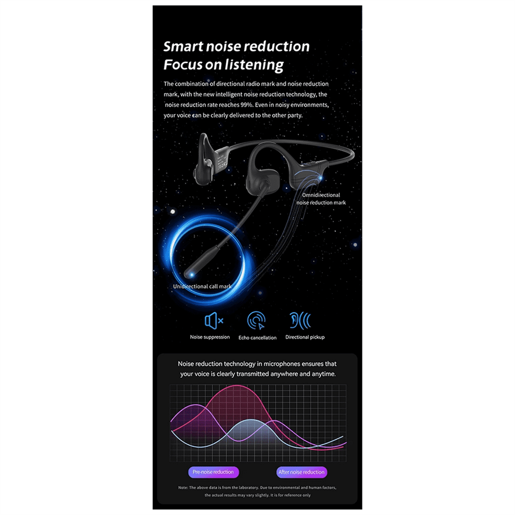 DG09 Bone Conduction Headphone Wireless Outdoor Sport Earphones A