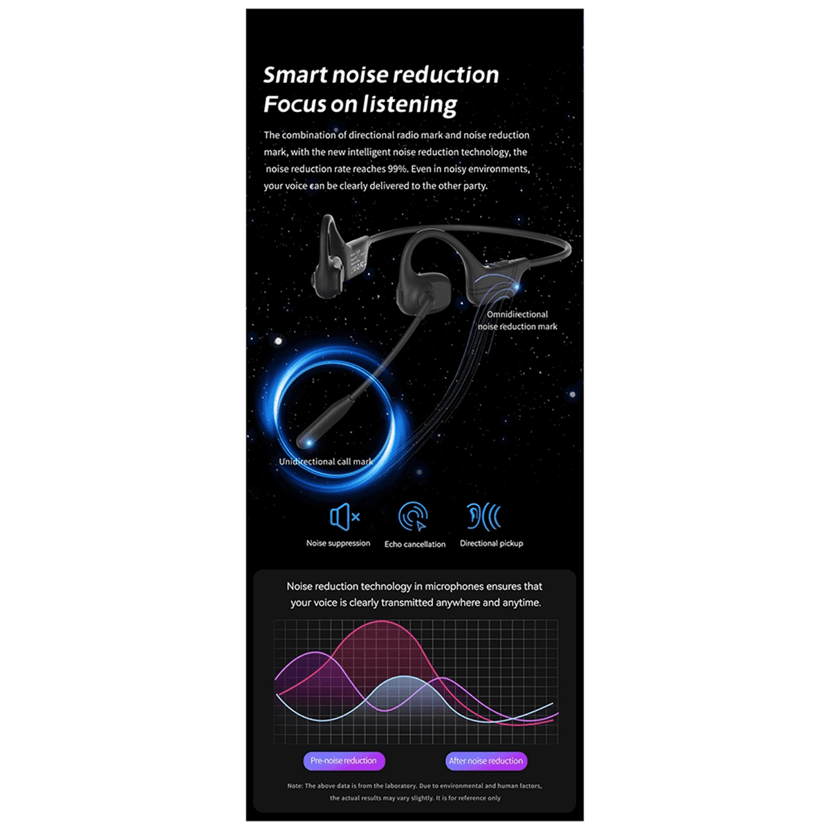 DG09 Bone Conduction Headphone Wireless Outdoor Sport Earphones A