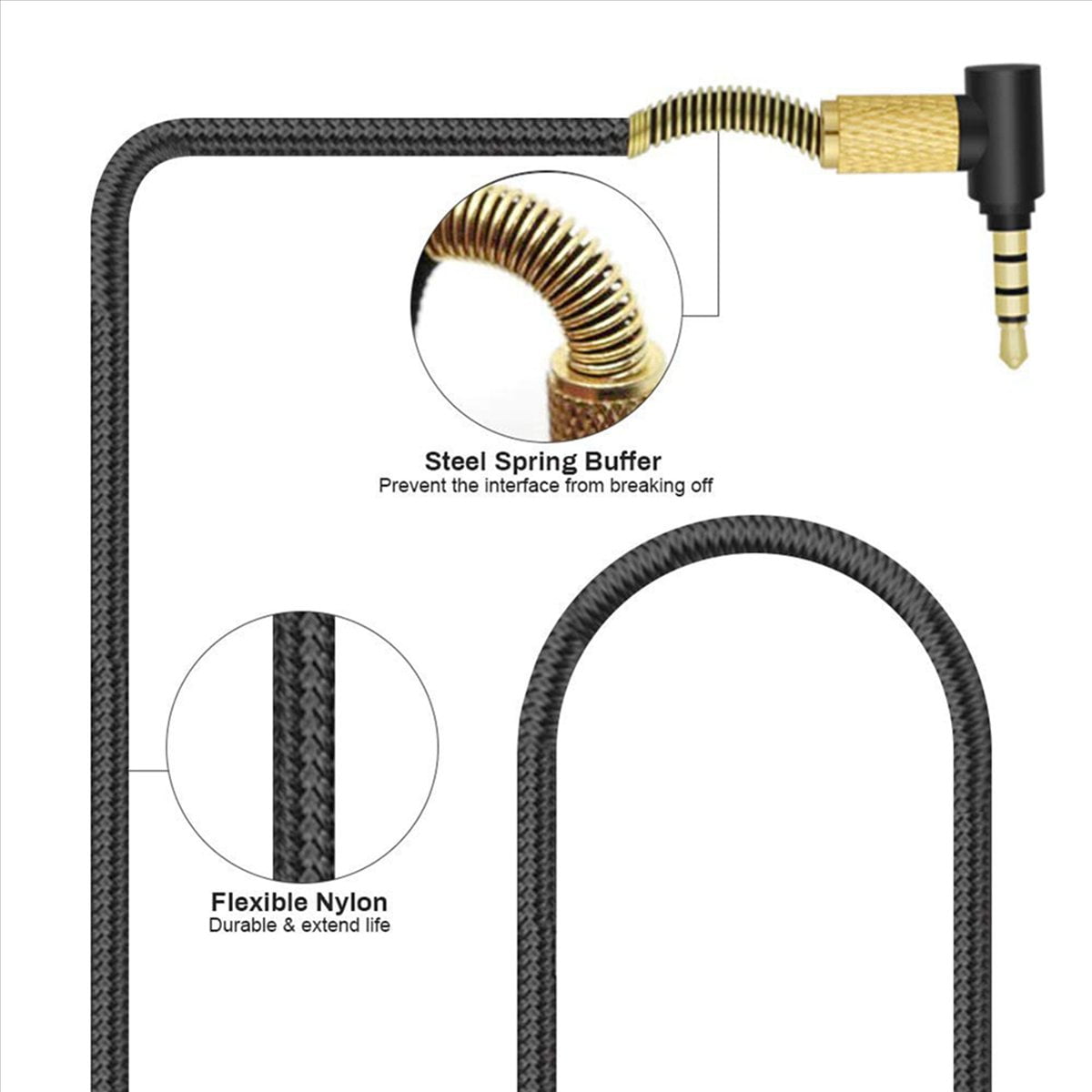 2X Replacement Audio Headset Cord for 5 3 Pro Wireless Gaming Headphones 4.9Ft Cable