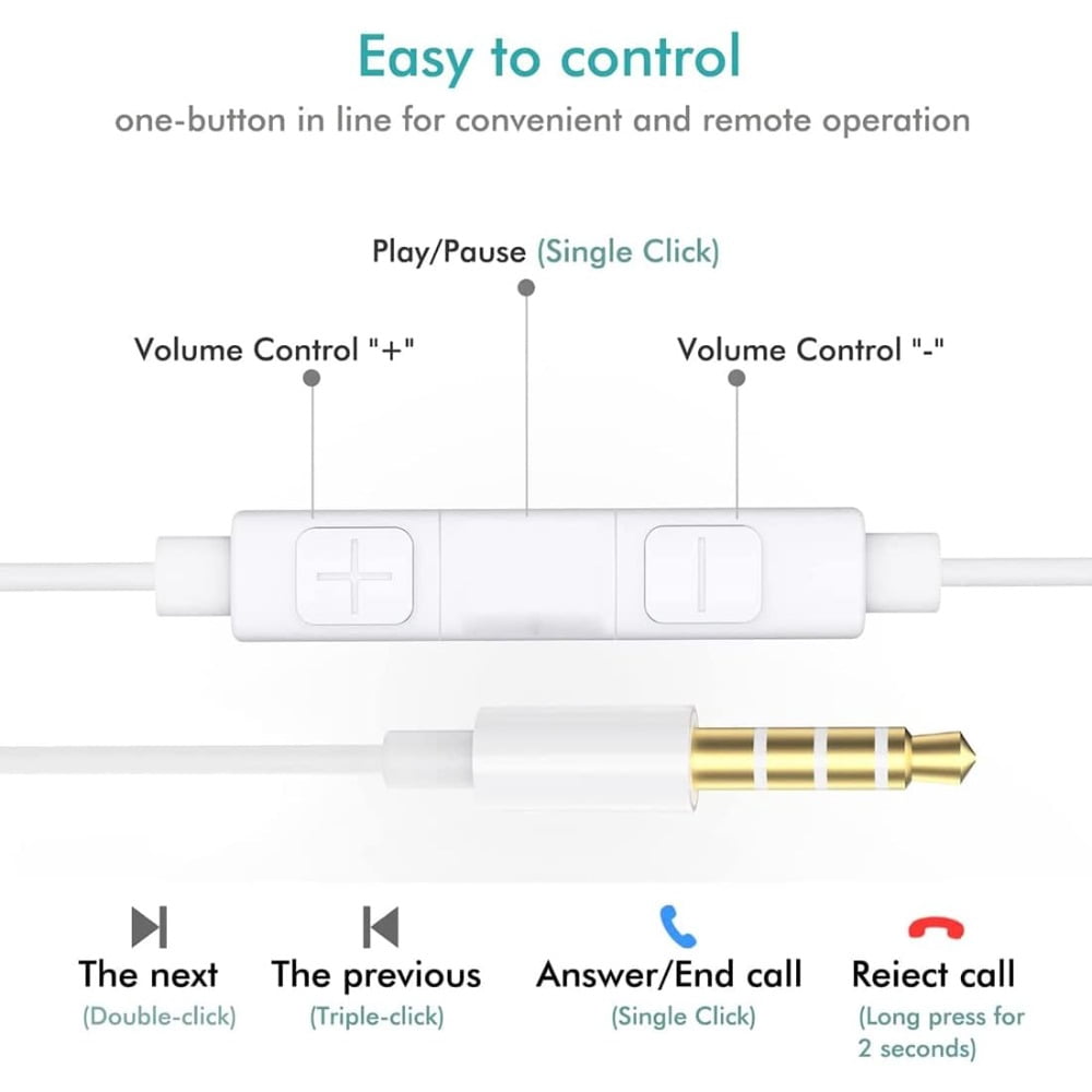 2 pairs of earbud headphones with 3.5mm plug, over-ear wired stereo noise-cancelling headphones, featuring built-in microphone and volume control function. Suitable for smartphones, MP3/4 devices