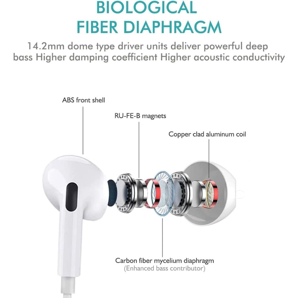 2 pairs of earbud headphones with 3.5mm plug, over-ear wired stereo noise-cancelling headphones, featuring built-in microphone and volume control function. Suitable for smartphones, MP3/4 devices