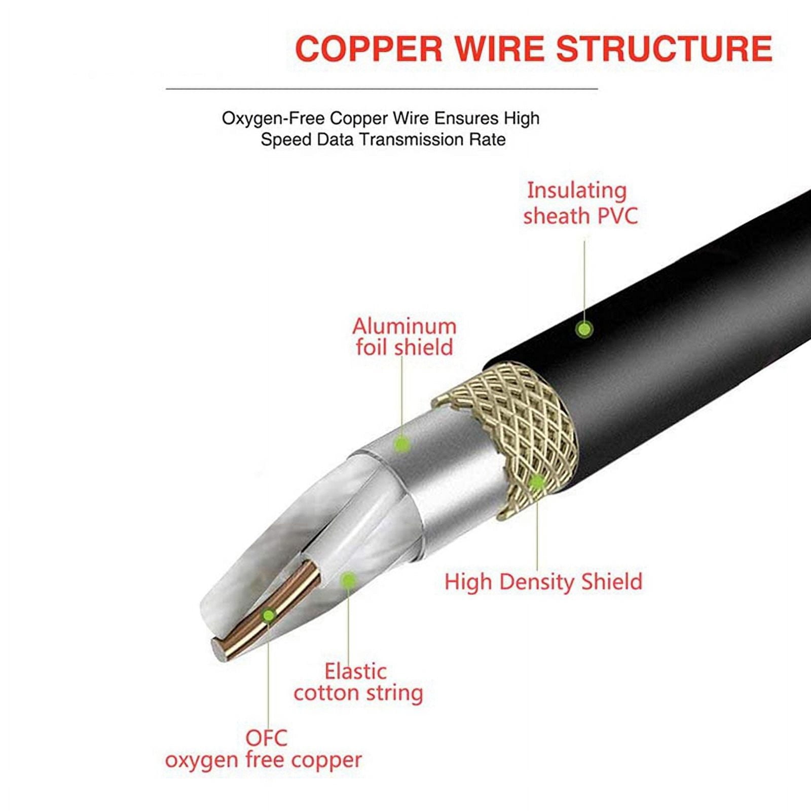 4X XLR Male 3 Pin to XLR Female 5 Pin &amp; XLR Female 3 Pin to XLR Male 5 Pin Audio Cable, for Microphone  Stage Light
