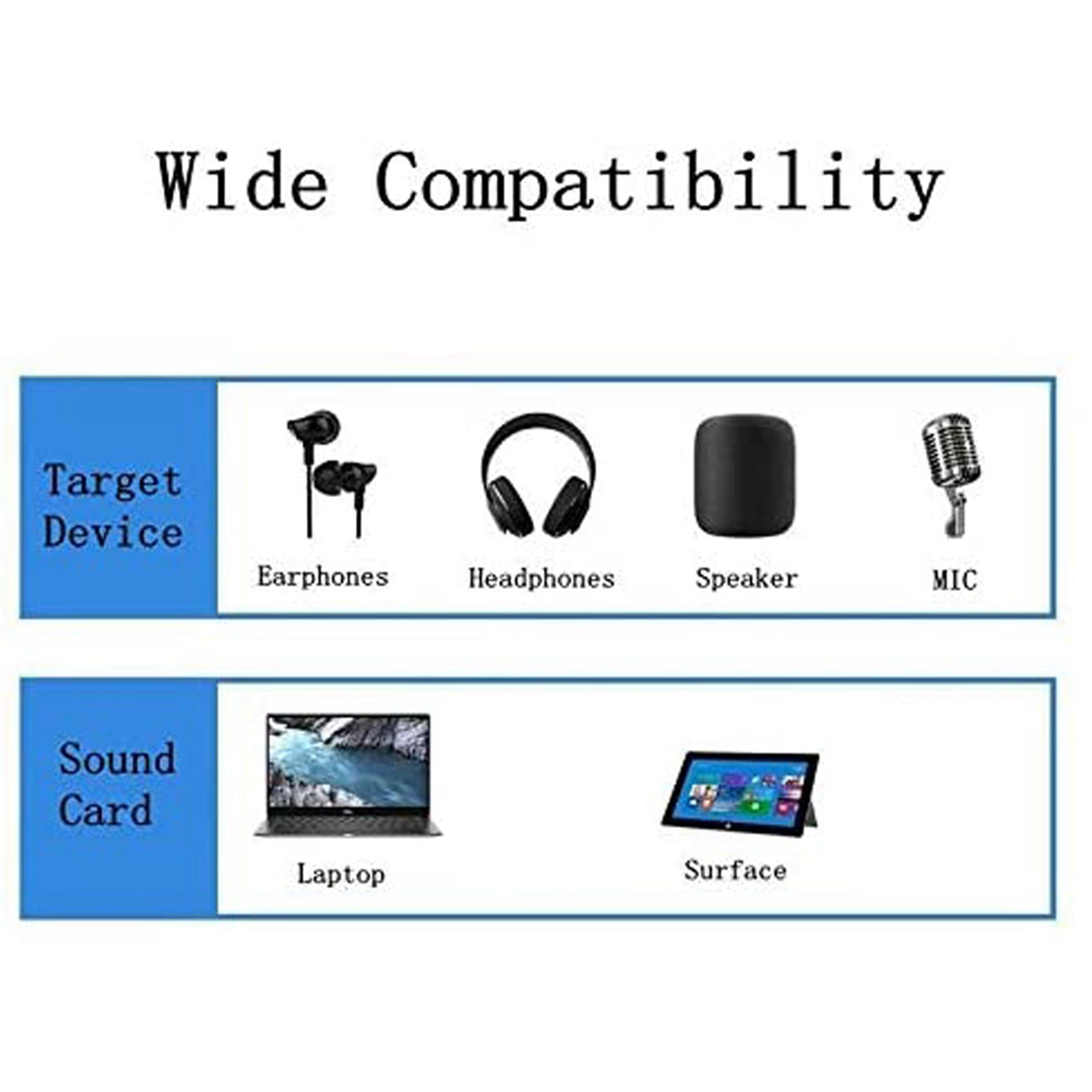 3X USB to 3.5mm Headphone Jack Audio Adapter,External Stereo Sound Card for PC, Laptop,for ,for (0.6 Feet,Black)